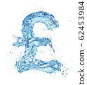 Pound Sterling sign 62453984