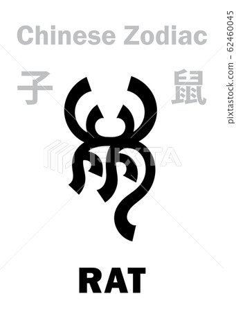 Astrology Alphabet: RAT / MOUSE - sign of Chinese Zodiac. Chinese character, hieroglyphic sign (symbol). 62460045