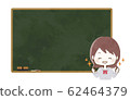 黑板上學生副本空間 62464379