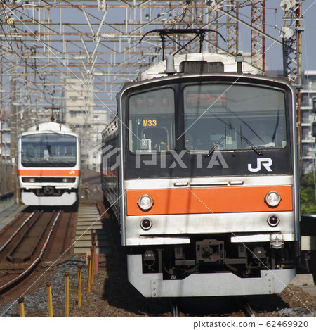 [JM]武藏野線的新舊車 62469920