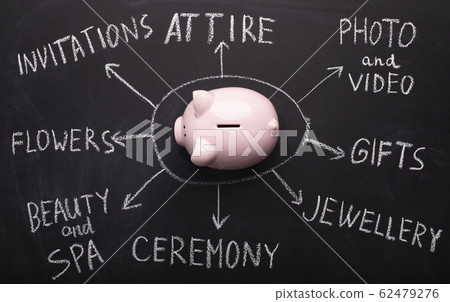 Collecting money for wedding entertainments and needs Collecting money for wedding entertainments and needs 62479276