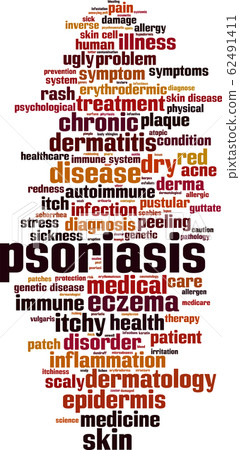 Psoriasis word cloud Psoriasis word cloud 62491411