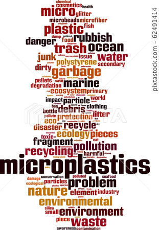 Microplastics word cloud Microplastics word cloud 62491414