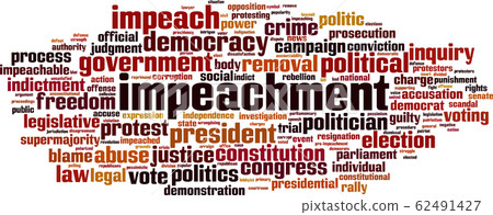 Impeachment word cloud Impeachment word cloud 62491427