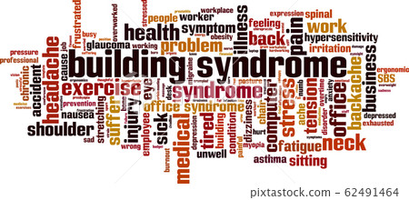 Building syndrome word cloud 62491464