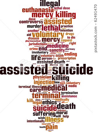 Assisted suicide word cloud Assisted suicide word cloud 62491470