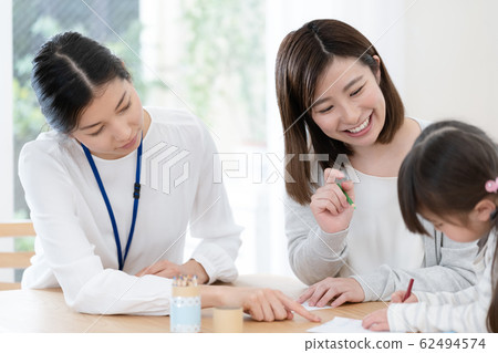 Children Early child education Experience Children Early child education Experience 62494574