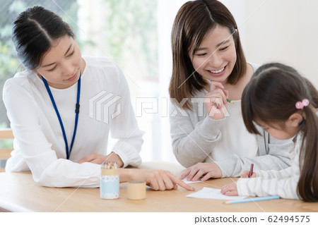 Children Early child education Experience Children Early child education Experience 62494575