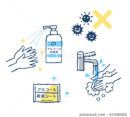 Hand washing and alcohol disinfection 62496668