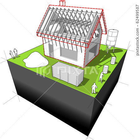 3d illustration of simple detached house with wooden roof framework  62499587