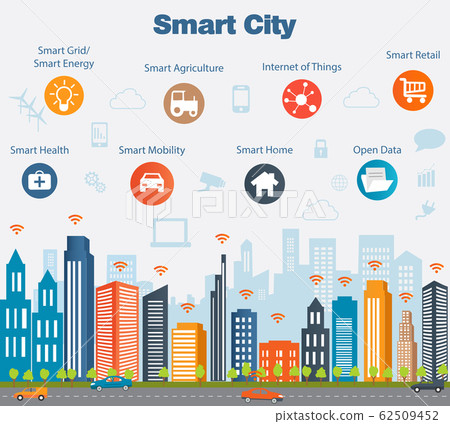 Smart city concept and internet of things Smart city concept and internet of things 62509452