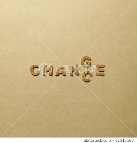 Word change to chance. Opportunity, development concept Word change to chance. Opportunity, development concept 62513163