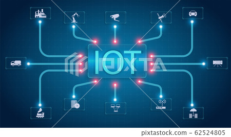Internet of things IoT and networking concept for connected devices. Spider web of network connections with on a futuristic blue background. Wireless connections of information technology. Vector Internet of things IoT and networking concept for connected devices. Spider web of network connections with on a futuristic blue background. Wireless connections of information technology. Vector 62524805
