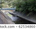 Zenfukuji River 62534860