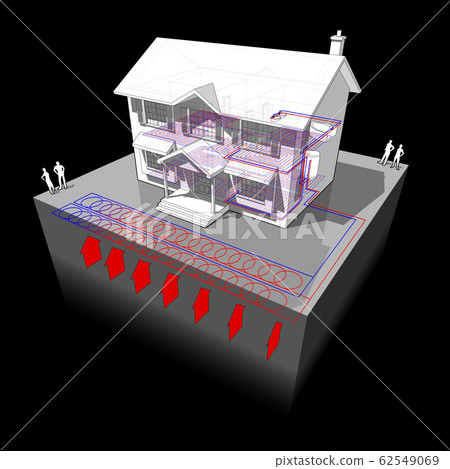 diagram of a classic colonial house with planar ground source heat pump or slinky loop as source of energy for heating 62549069