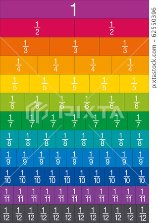 Numbered fraction tiles for education. Multicolored proportional tiles. Template for print and cut out. To use as teaching aid in arithmetic lessons to start with fractions. Illustration. Vector. 62550396