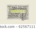 A concept in the form of a cloud of words associated with the term Power to X 62567111