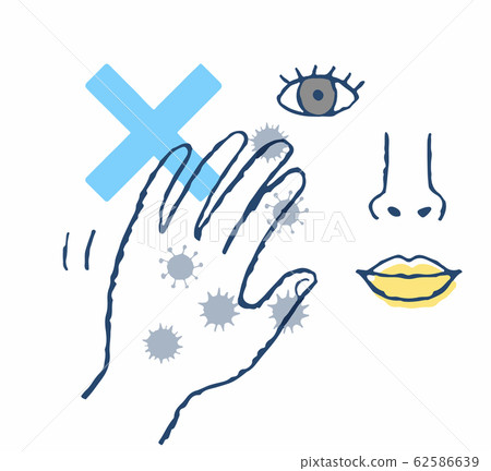 Hand bacillus infection Hand bacillus infection 62586639