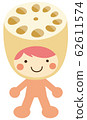 Kigurumi Vegetable Character Lotus Lotus 62611574