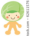 Kigurumi Vegetable Character @ Cabbage 62611576
