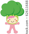Kigurumi Vegetable Character Broccoli 62611688