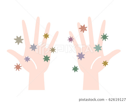 Hand germs-female hand image 62619127