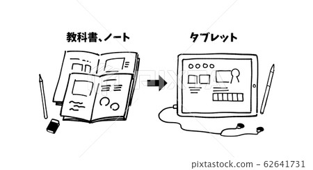 Reading and writing disability textbook tablet line drawing 62641731