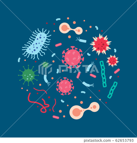 Virus and bacteria in flat style 62653793
