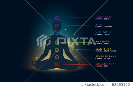 a person doing Meditation with chakra description. a person doing Meditation with chakra description. 62665100