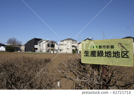 Production green area Productive green areas Production green area Productive green areas 62721718