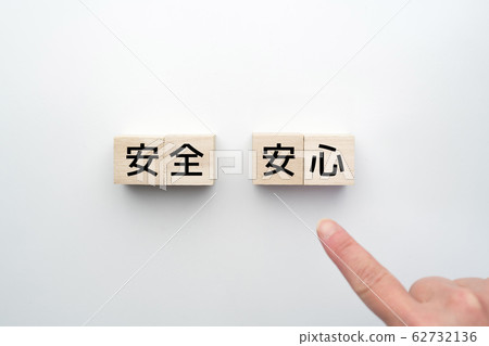 圖像安全性 圖像安全性 62732136