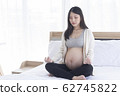 Asian Pregnant doing  yoga 62745822