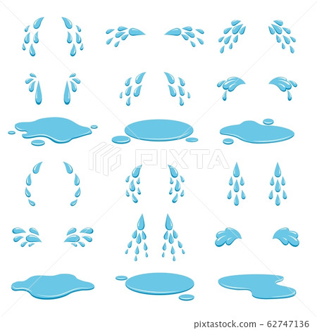 Tears with puddles 62747136