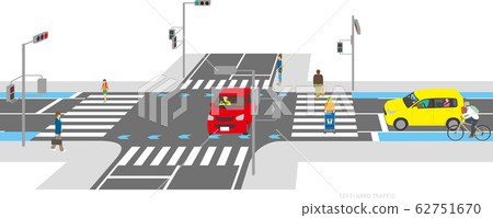 左路公路車和行人景觀。 62751670