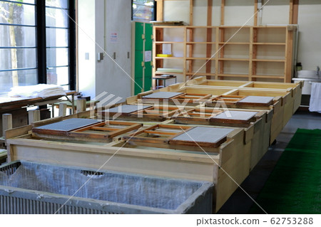 Experience class Experience class 62753288