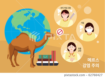 Animal diseases and pest control by viruses concept illustration 005 62766427