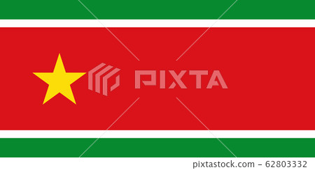 People s Union for the Liberation of Guadeloupe flag 62803332