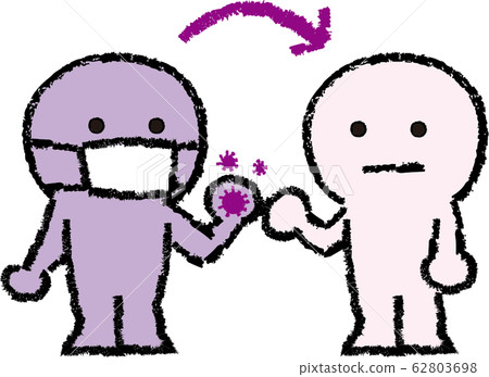 Contact infection 62803698