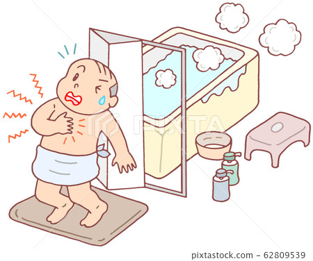 Heart disease caused by heat shock 62809539