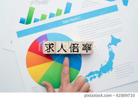 圖像放大倍率 62809710