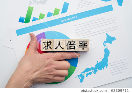 圖像放大倍率 62809711