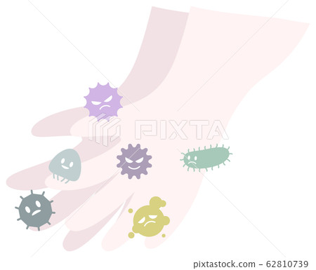 Illustration of a hand with various germs 62810739