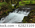 Kamikochi scenery in Japan 62823109