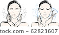 Women Dry skin Before and After 62823607