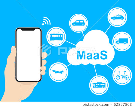 MaaS(圖像材料) MaaS(圖像材料) 62837868