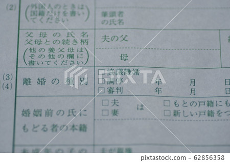 離婚報告條目圖像 離婚報告條目圖像 62856358