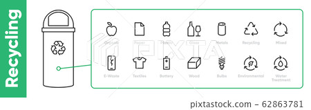 Pack of Waste and Garbage Related line editable stroke icons with Abstract Bin vector illustration. Pack of Waste and Garbage Related line editable stroke icons with Abstract Bin vector illustration. 62863781