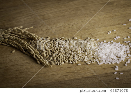 Rice refining process Rice refining process 62871078