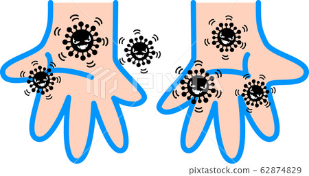 Palm virus germs coronavirus cold flu pollen Palm virus germs coronavirus cold flu pollen 62874829