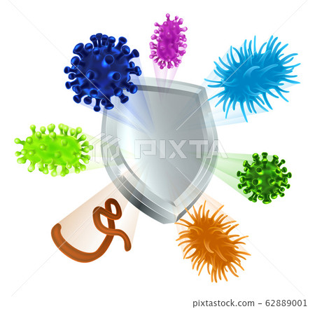 Vaccine Virus Shield Cells Or Antibacterial Icon 62889001